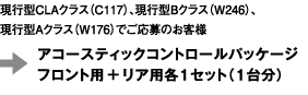 現行型CLAクラス（C117）、現行型Bクラス（W246）、現行型Aクラス（W176）でご応募のお客様 ⇒アコースティックコントロールパッケージフロント用+リア用各1セット（1台分）