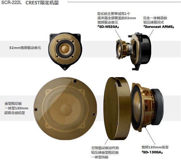 SCR-222L CREST限定机型