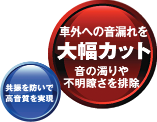 音の濁りや不明瞭さを排除車外への音漏れを大幅カット 共振を防いで高音質を実現