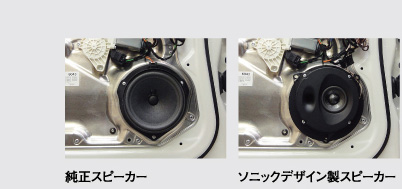 純正スピーカー ソニックデザイン製スピーカー